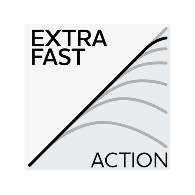 Westin W2 Z-Hunter Spinning-