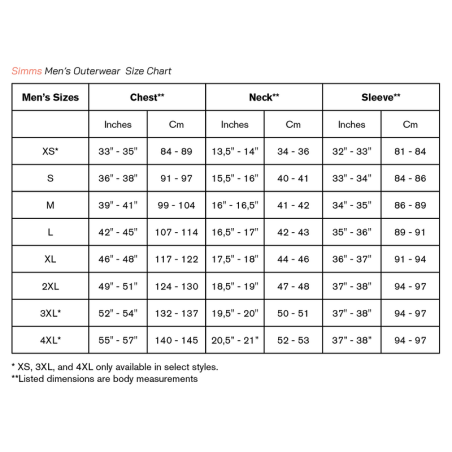 Simms ProDry Jacket (2025)-