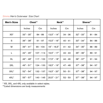 Simms G3 Guide Jacket (2026)-