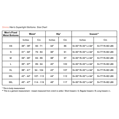 Simms Superlight Pant-