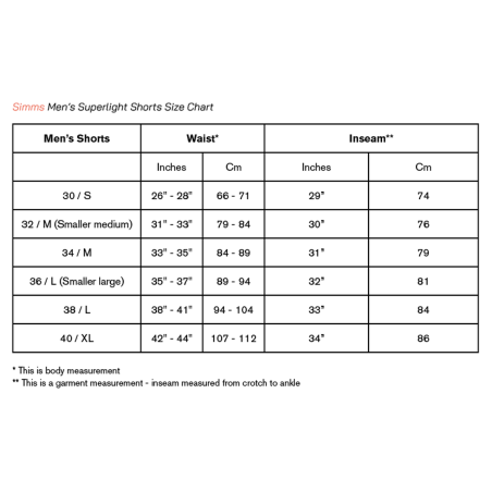 Simms Superlight Short-