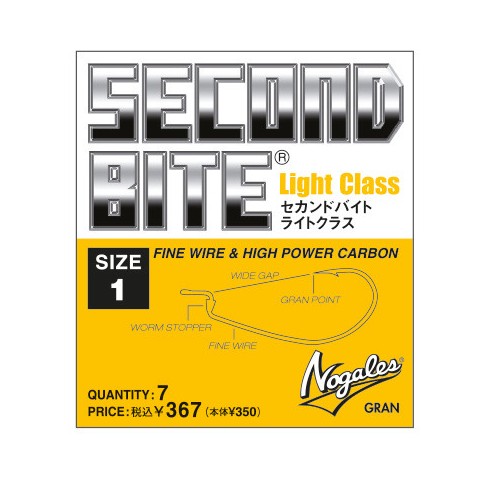 Nogales Light Class