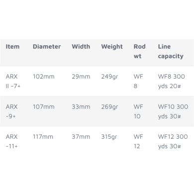 Lamson Arx II Reel-