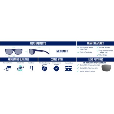 Bajio Sunglasses Sigs - Polycarbonate Lenses-