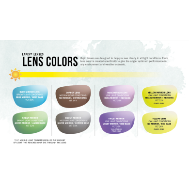 Bajio Sunglasses Sigs - Glass Lens-