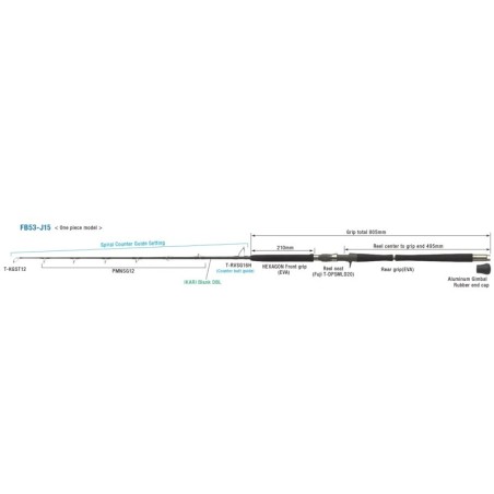 FB53-J15 - 1.60m - 180-500g - PE 8-12 - 1 brin