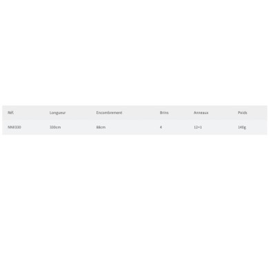 Native Canne NII 330-