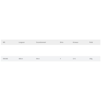 Native Canne NII 380-