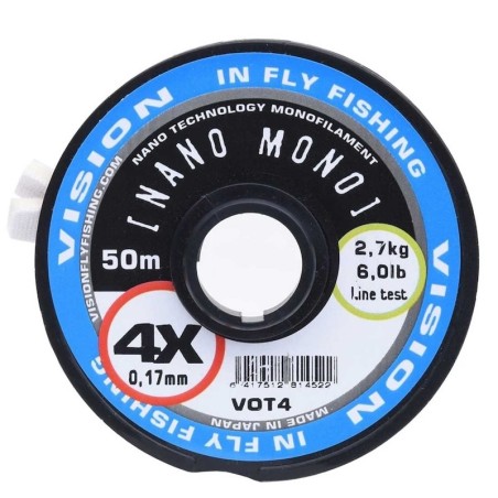 0.33mm - 50m