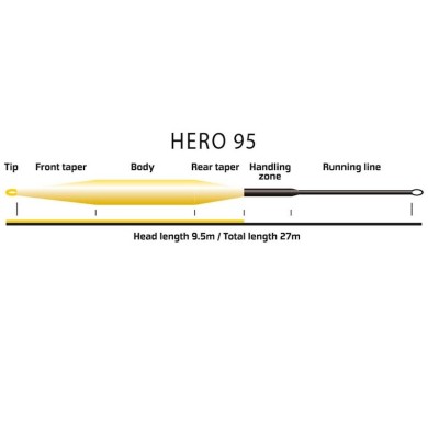 Vision Hero 95 Fly Line-