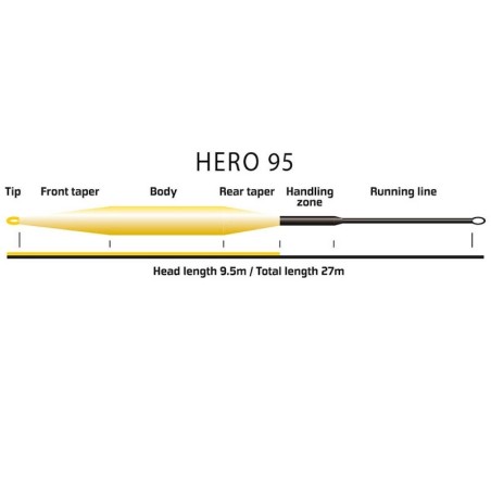 Vision Hero 95 Fly Line-