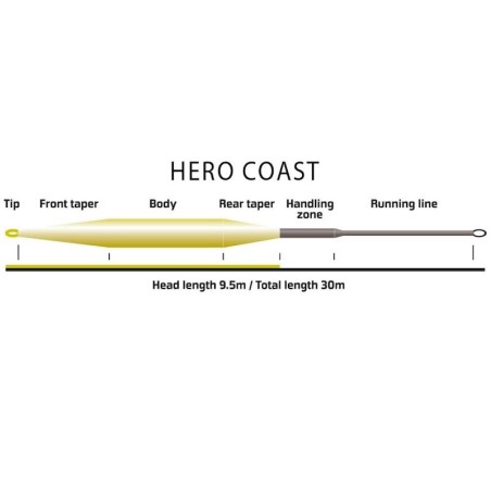 Vision Hero 95 Fly Line-