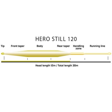Vision Hero Still 120 Fly Line-