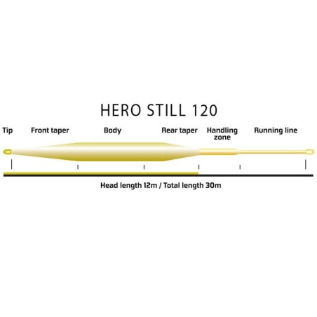 Vision Hero Still 120 Fly Line-