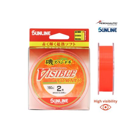 0.28mm - 150m