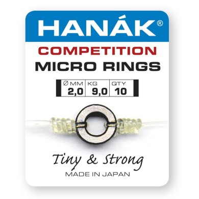 Micro-anneaux Hanak-