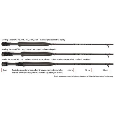 Canne mouche Hanak Superb GTR2-