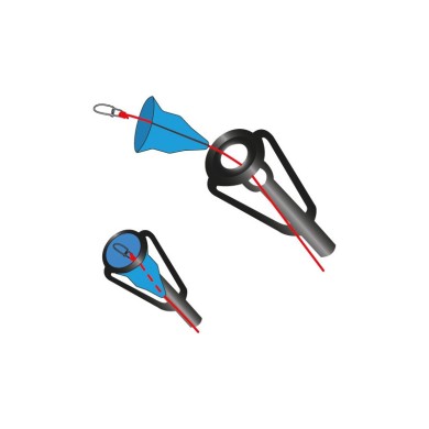 Explorer Tackle Top Guide Protector-
