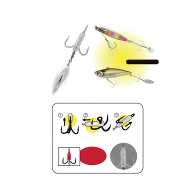 Owner Palette Willow pour Triple Mask de Spin-