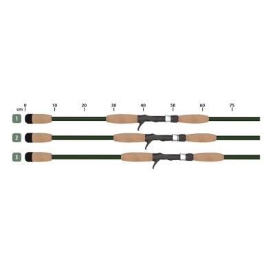 St Croix Legend Elite Musky Casting-