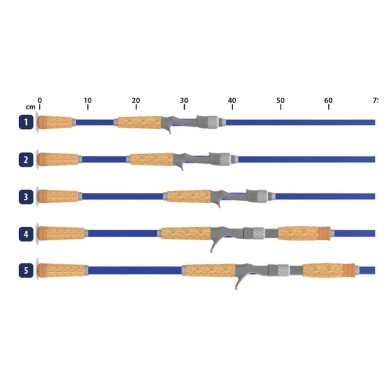St Croix Legend Tournament Pike Casting-
