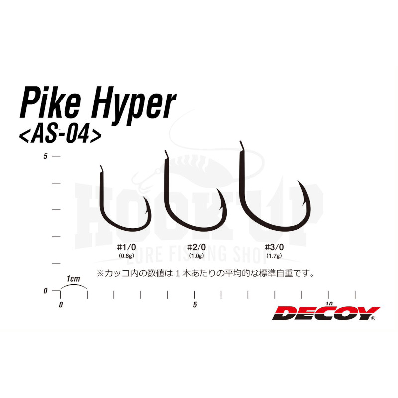 Buy Fishing Hooks Decoy AS 04 Pike Hyper