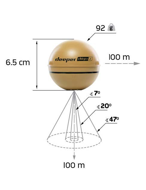 deeeper-chirp-plus-v2-details