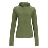 Simms Womens Bugstopper Hoody