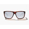 Bajio Sunglasses Boneville Dark Tort Matte Frame - Glass Lens