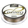 Varivas Super Trout Area INFINITY PE X8