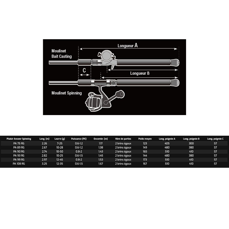 ZENAQ PLAISIR ANSWER PA99 希少 PLAISIR ANSWER - ZENAQ | Official-Web