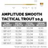 Scientific Anglers Amplitude Smooth Trout Strategic