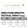 Scientific Anglers Amplitude Smooth Trout Strategic