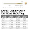 Scientific Anglers Amplitude Smooth Trout Strategic
