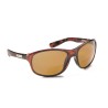 Orvis Lunettes Loupes Superlight