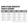 Scientific Anglers Amplitude Smooth Trout Expert