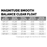 Scientific Anglers Magnitude Smooth Balance Full Clear Float