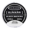 Vision Bläkkäri Backing